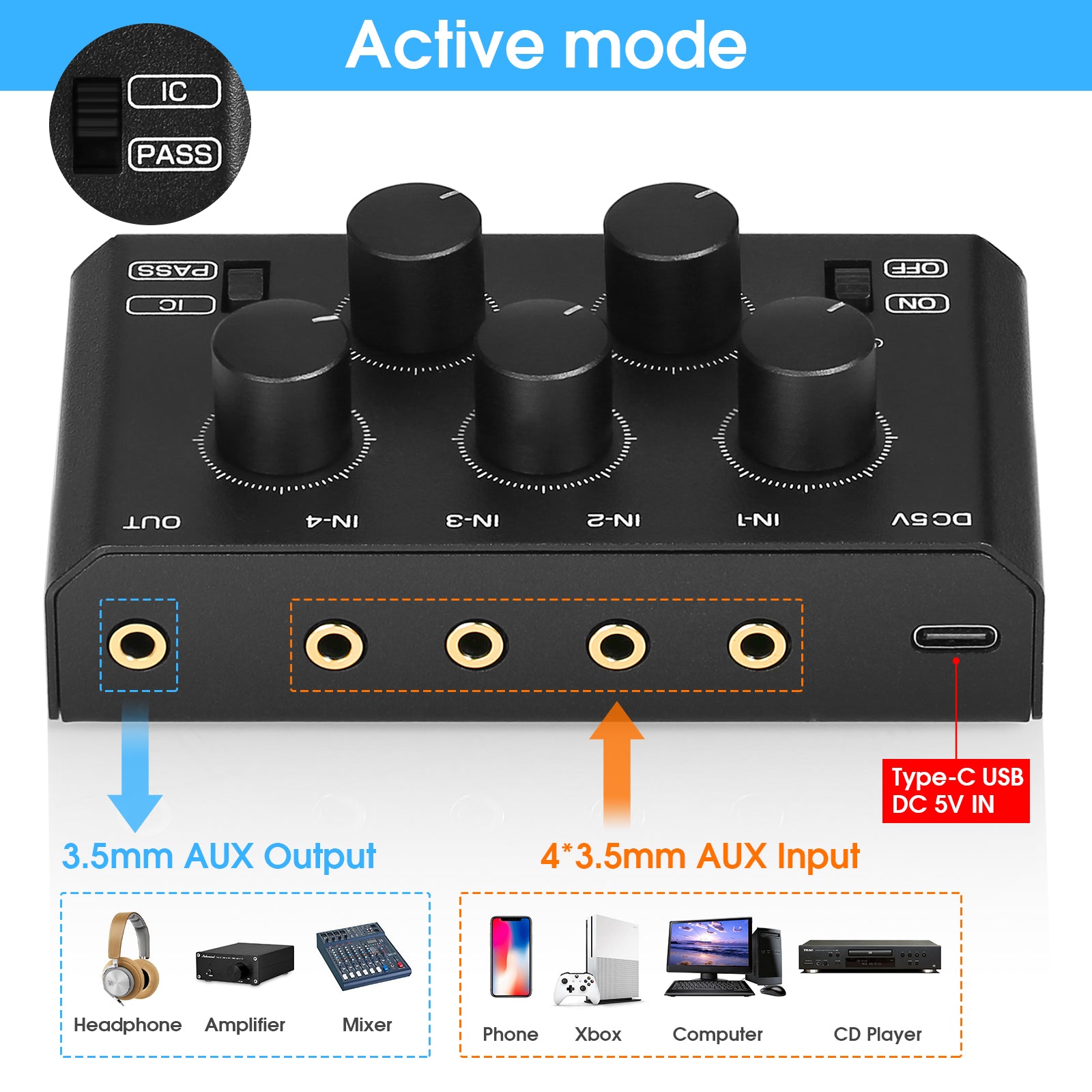 Douk Audio MC5-BX Mini Stereo 4 Channel Audio Mixer Ultra Low-Noise Home/ Studio/ Bar Line Mixer