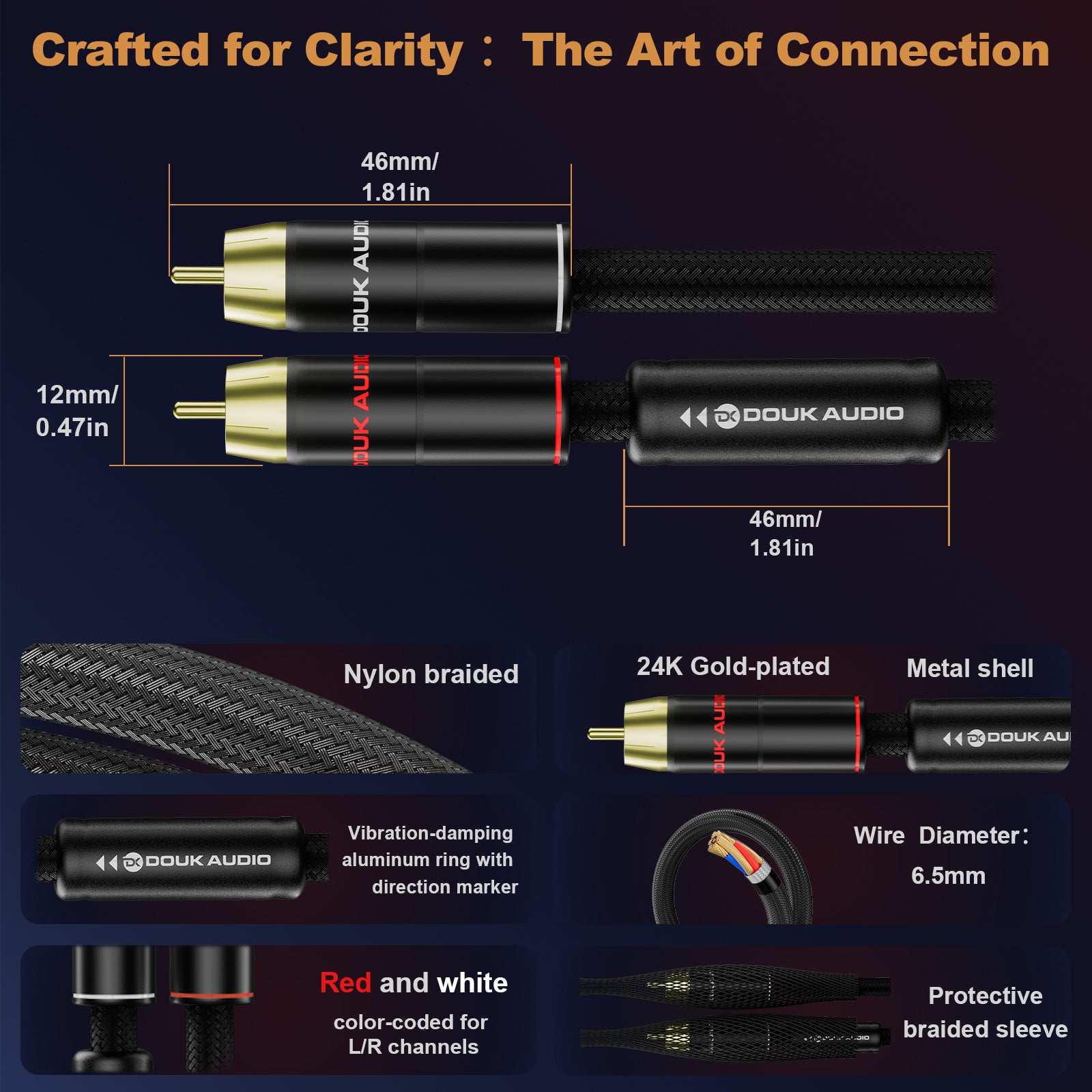 Douk Audio HIFI Dual RCA to RCA Stereo Cable with Oxygen-free Copper
