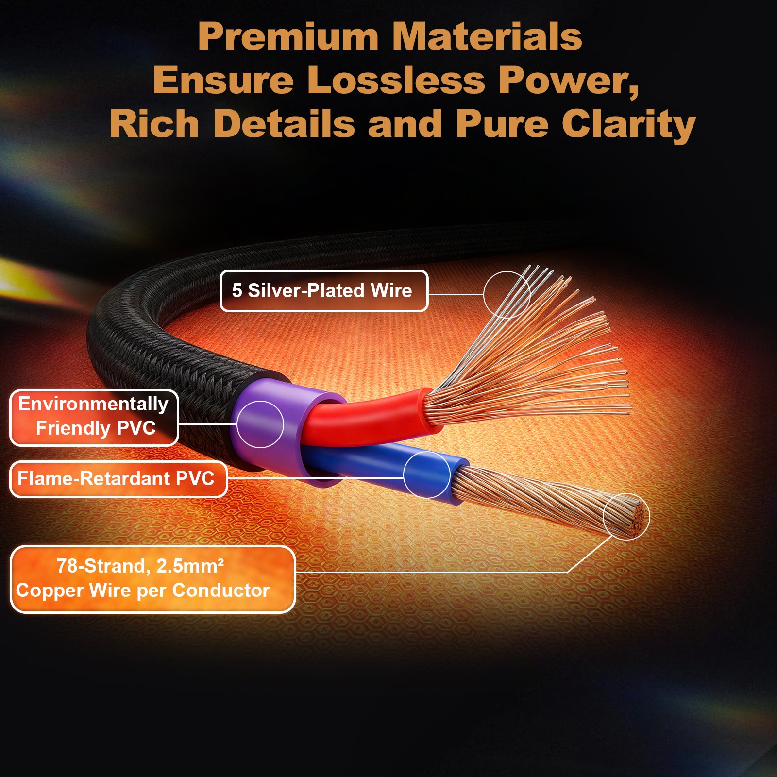 Douk Audio Speaker Cable with Banana Plugs & Oxygen-Free Copper