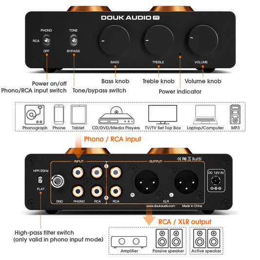 Douk Audio P7 HiFi Tube Phono Preamp with HPF Stereo Audio Pre-Amplifier