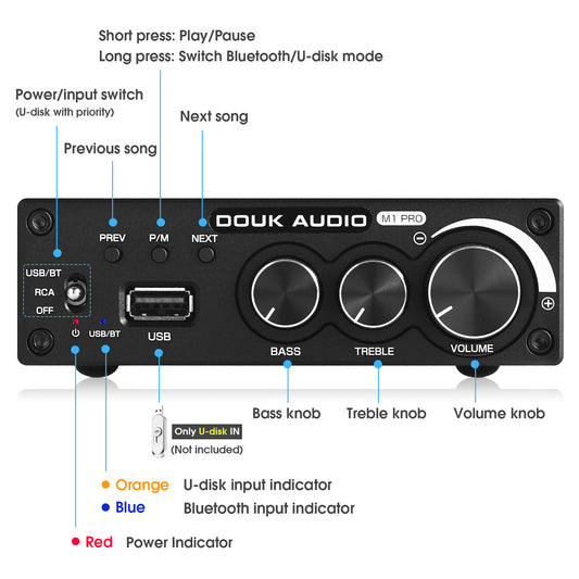 Douk Audio M1 PRO HiFi 蓝牙 5.0 数字放大器 桌面立体声放大器 USB 播放器 160W×2