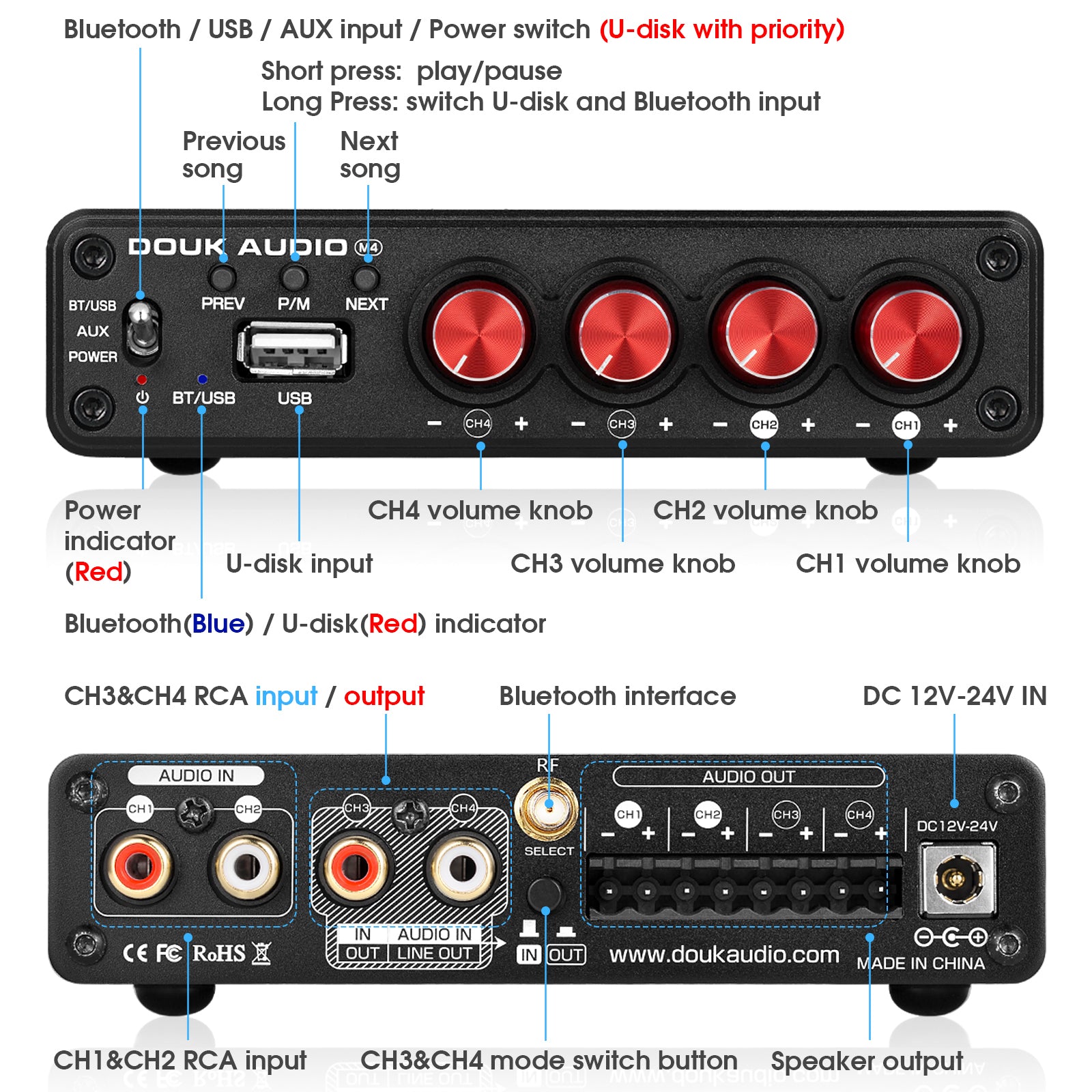 Douk Audio M4 HiFi Bluetooth 5.0 Digital Amplifier Stereo 4 Channel Multi-room Audio Amp 50W×4