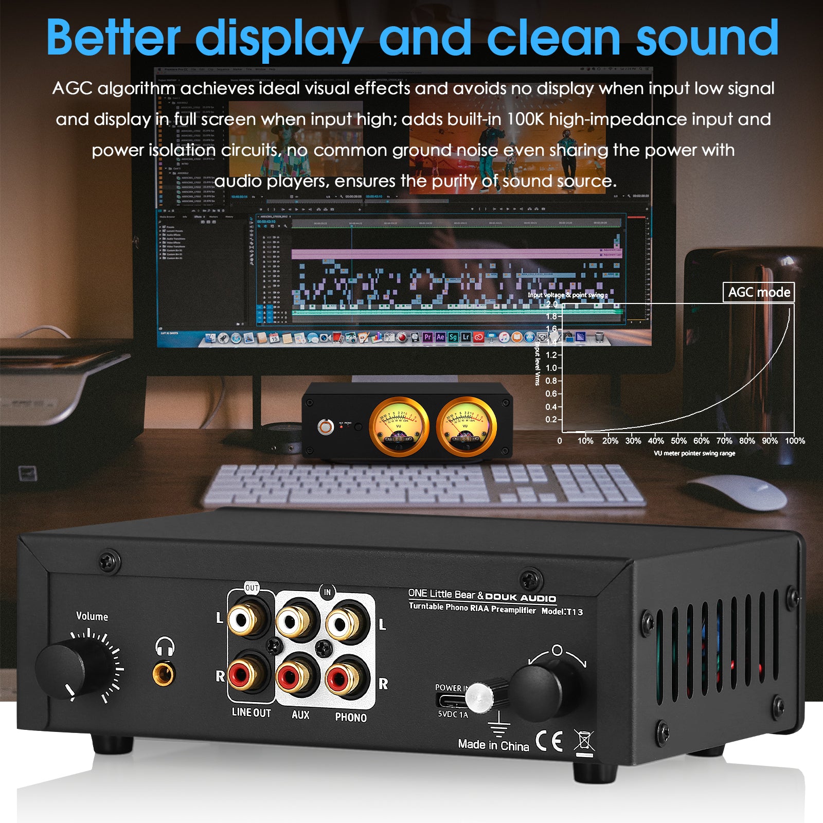 Douk Audio T13 Phono Preamp for MM Turntables Stereo Desktop Headphone Amplifier w/VU Meter