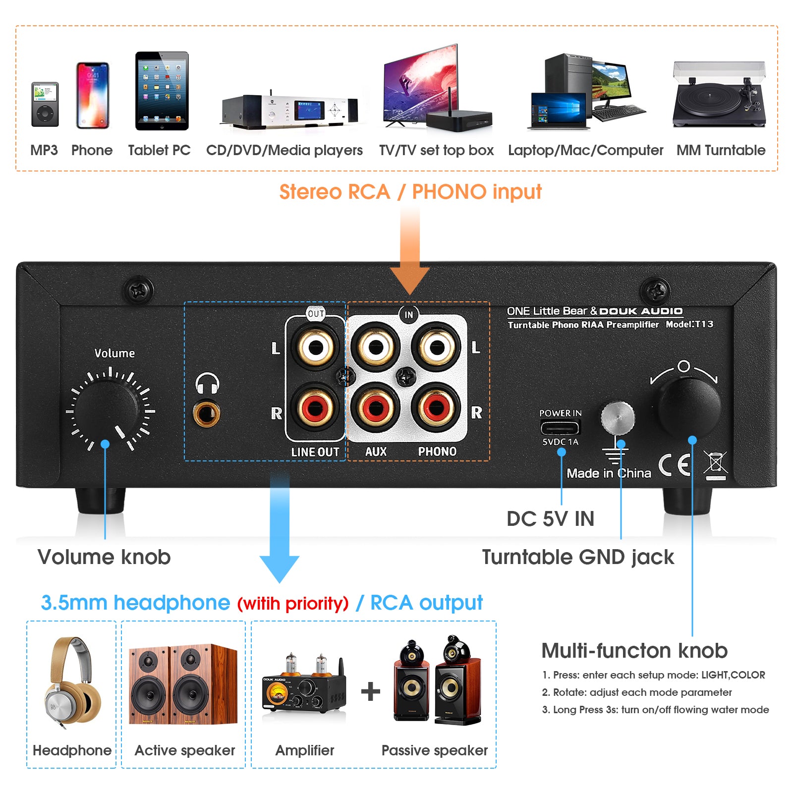 Douk Audio T13 Phono Preamp for MM Turntables Stereo Desktop Headphone Amplifier w/VU Meter