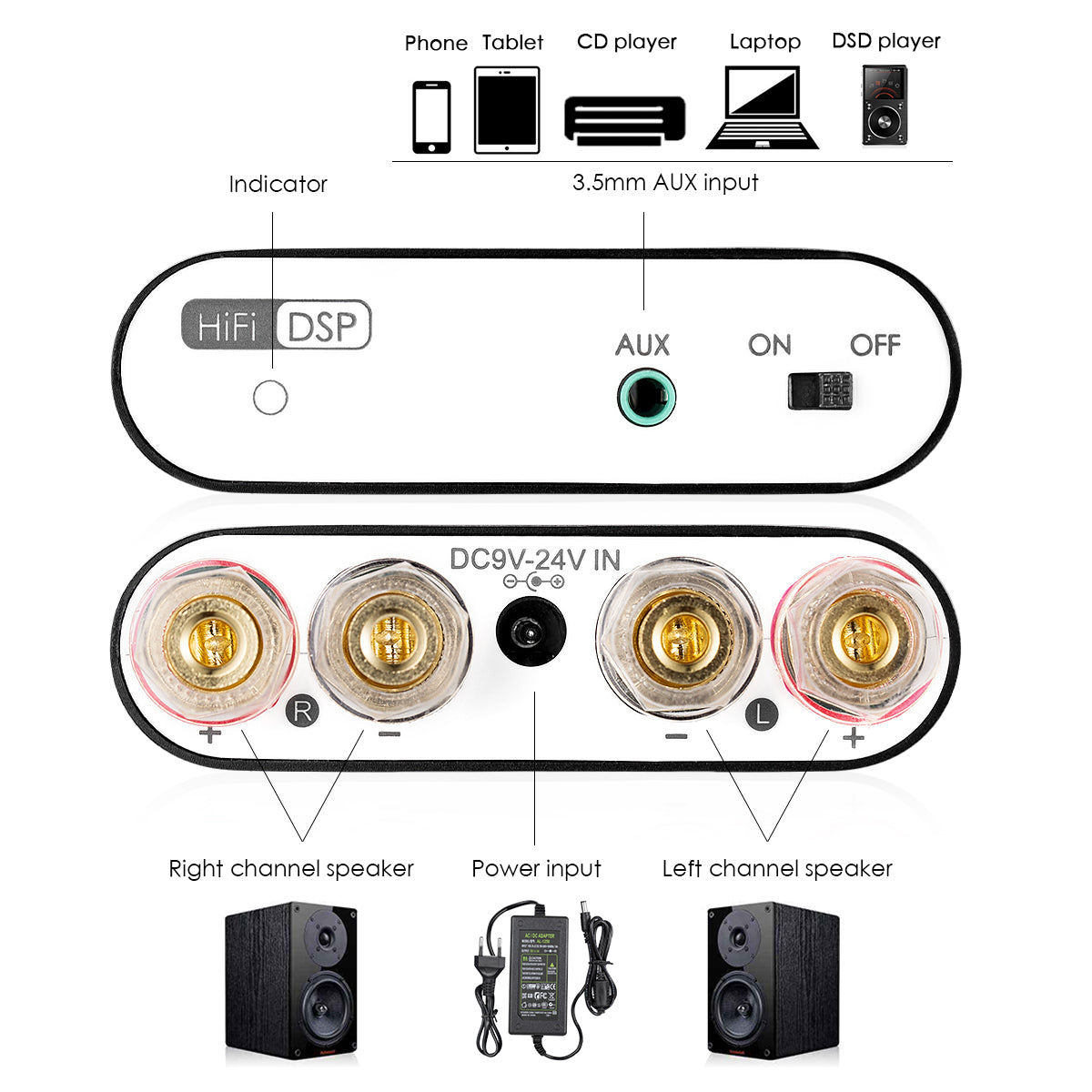 Nobsound NS-10G PRO Mini Bluetooth 5.0 Digital Amplifier DSP HiFi Stereo Audio Power Amp