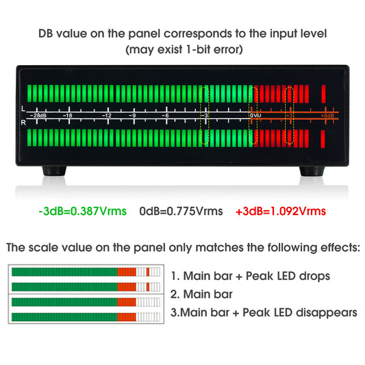Douk Audio VU56PRO MIC+LINE Stereo RGB LED Sound Level Meter Audio Splitter Switcher Music Spectrum Visualizer