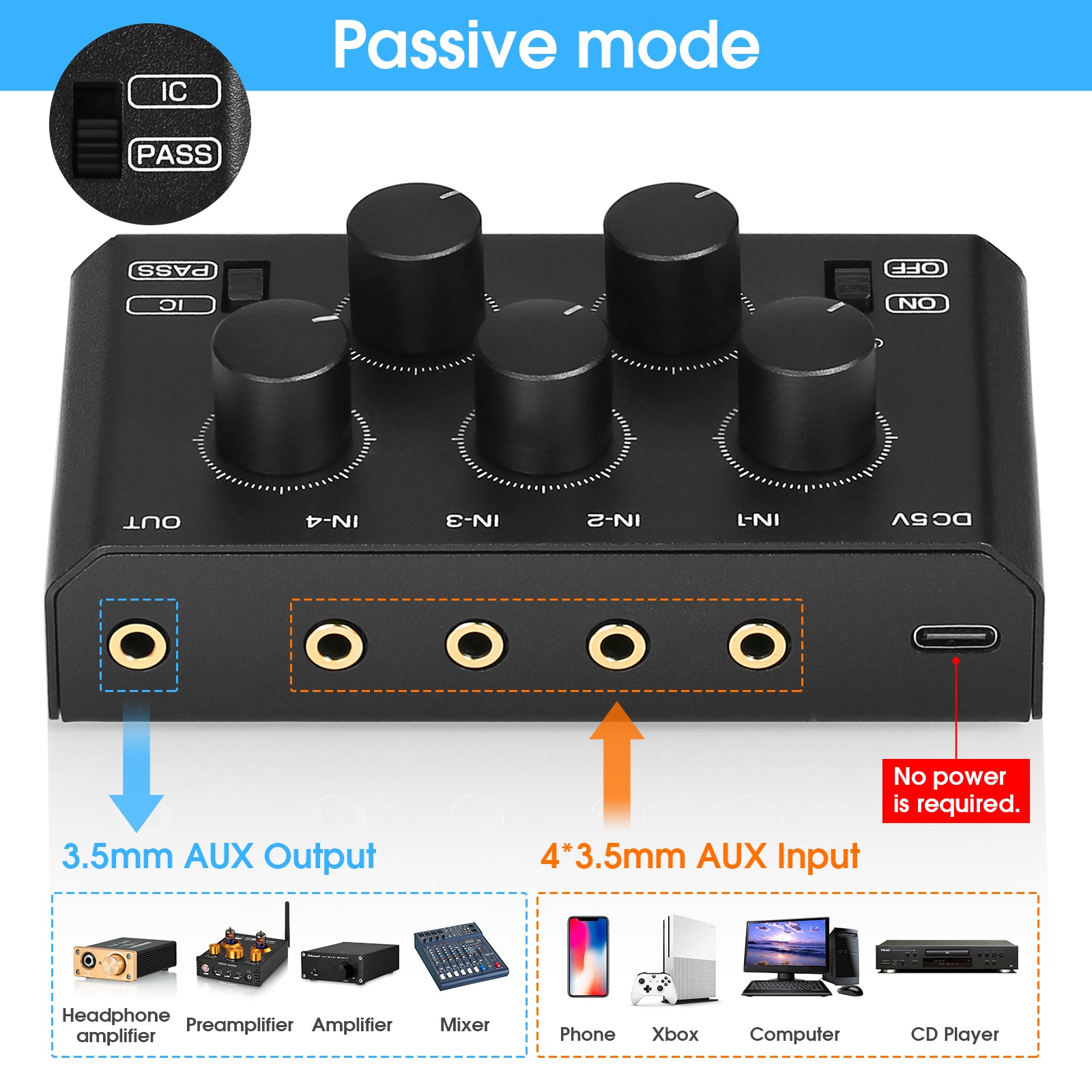 Douk Audio MC5-BX Mini Stereo 4 Channel Audio Mixer Ultra Low-Noise Home/ Studio/ Bar Line Mixer