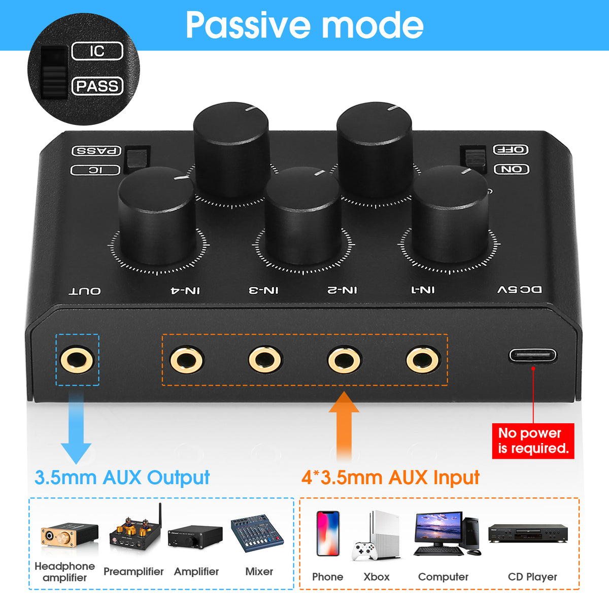 Douk Audio MC5-BX Mini Stereo 4 Channel Audio Mixer Ultra Low-Noise Home/ Studio/ Bar Line Mixer