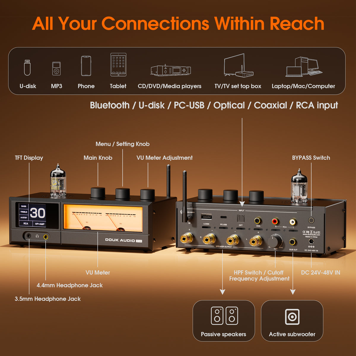 [Pre-Sale]Douk Audio ST-02 HIFI Integrated Bluetooth Tube Amplifier