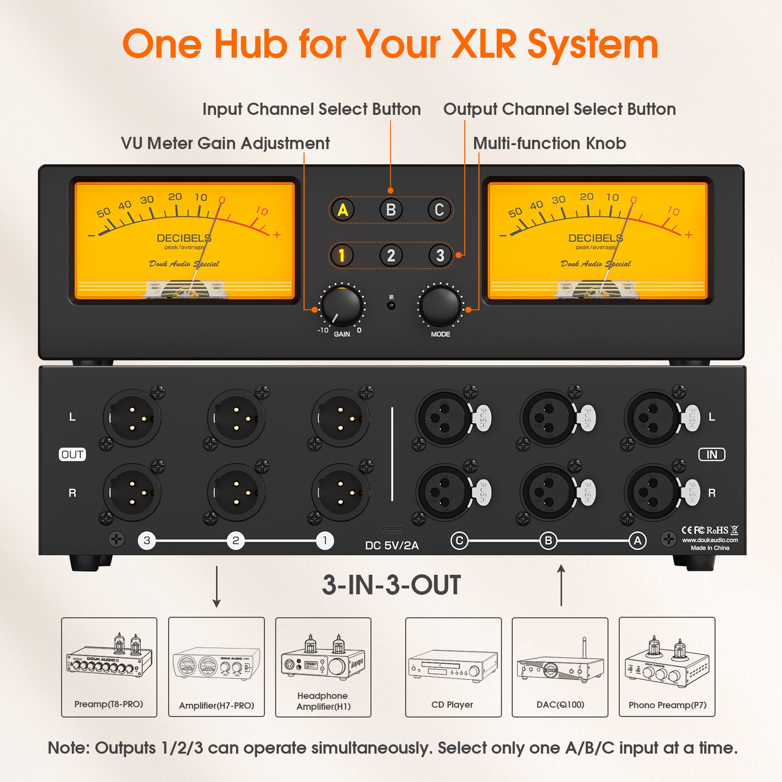 [Pre-Sale]Douk Audio MC303 3-In 3-Out XLR Audio Switcher with Actual Level VU Meter