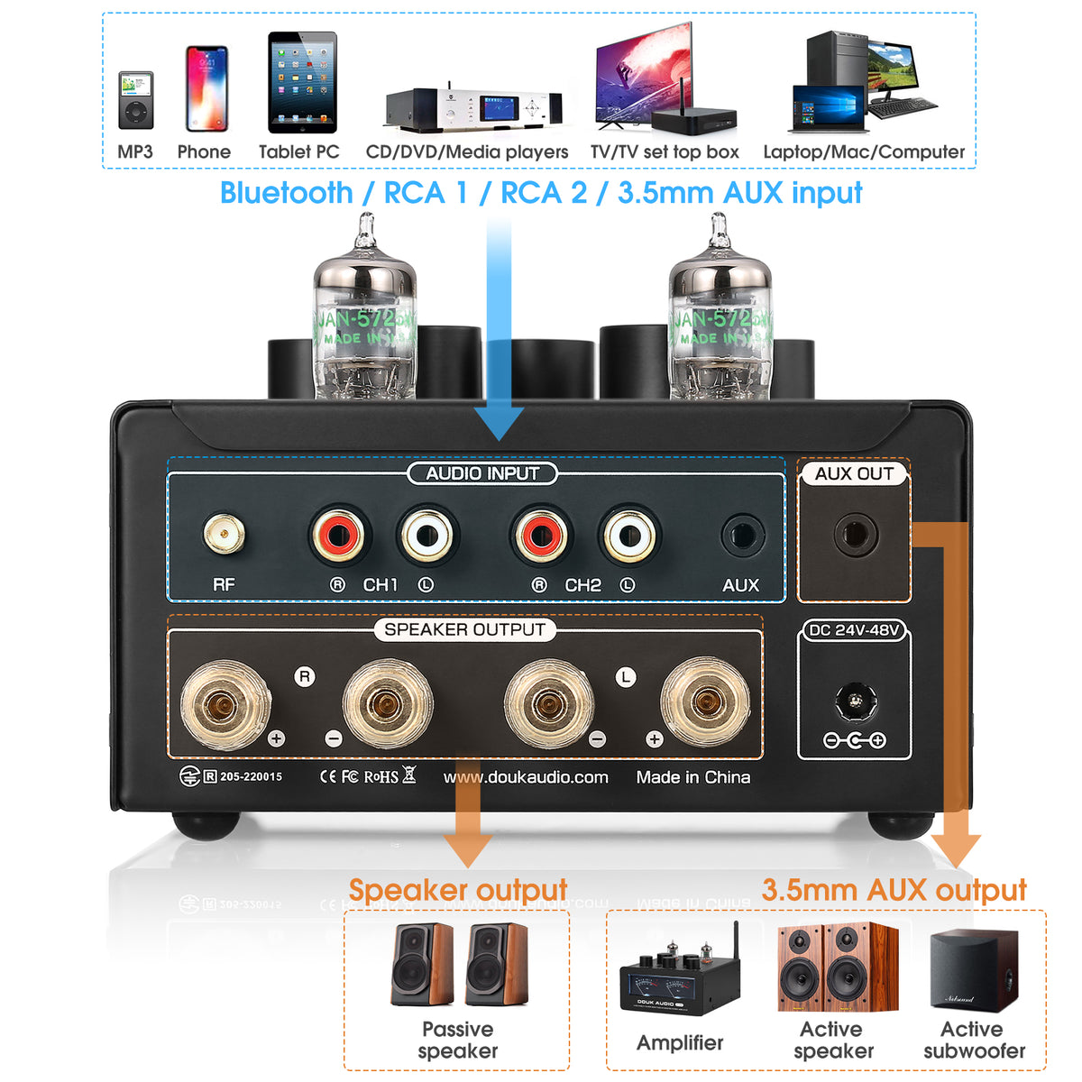 Douk Audio T6PRO HIFI TPA3255 Bluetooth Tube Amplifier with VU Meter 300Watts x2