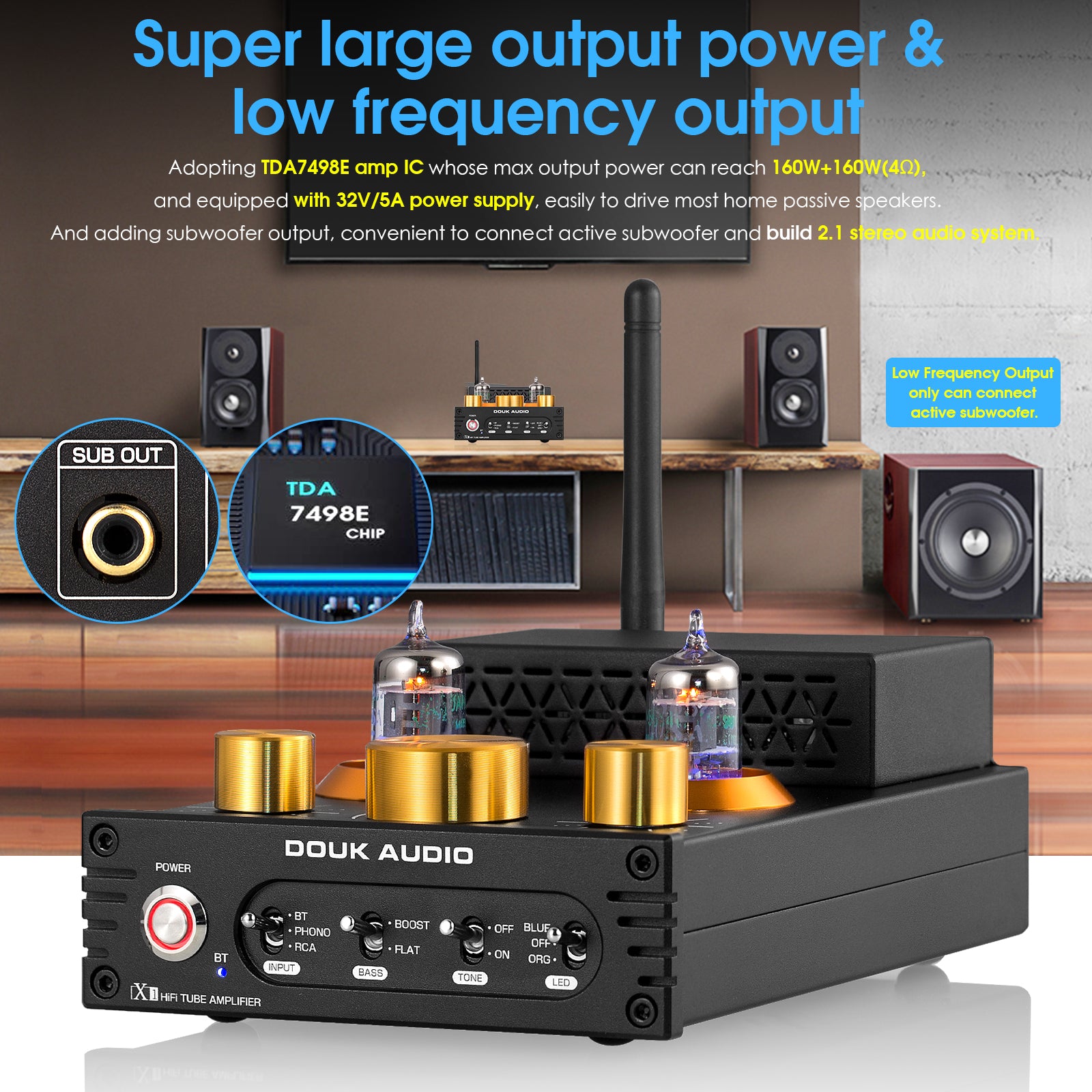 Douk Audio X1 HiFi Bluetooth 5.0 Vacuum Tube Amplifier Desktop Audio Amp for Turntables 160Wx2