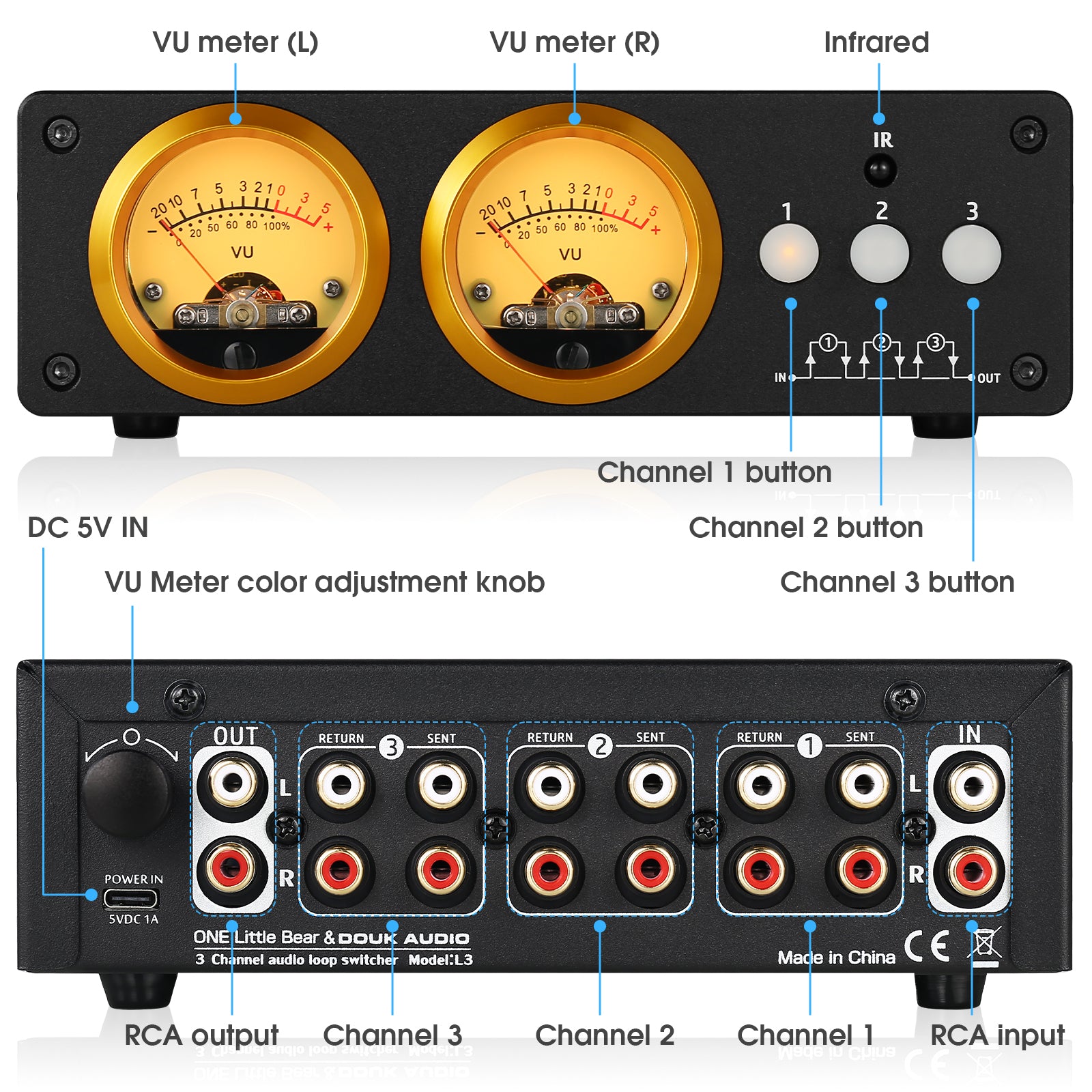 Douk Audio L3 3 Channel Stereo Audio Loop Switcher with VU Meter RCA Selector BOX