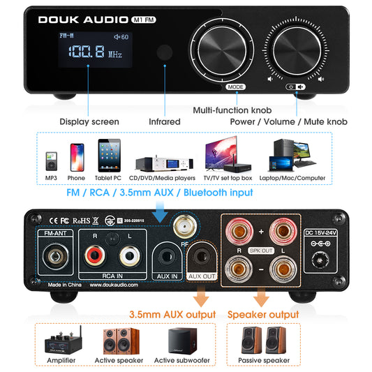 Douk Audio M1FM HiFi TPA3116 数字放大器 蓝牙 5.1 立体声接收器 家用 FM 放大器 50W*2