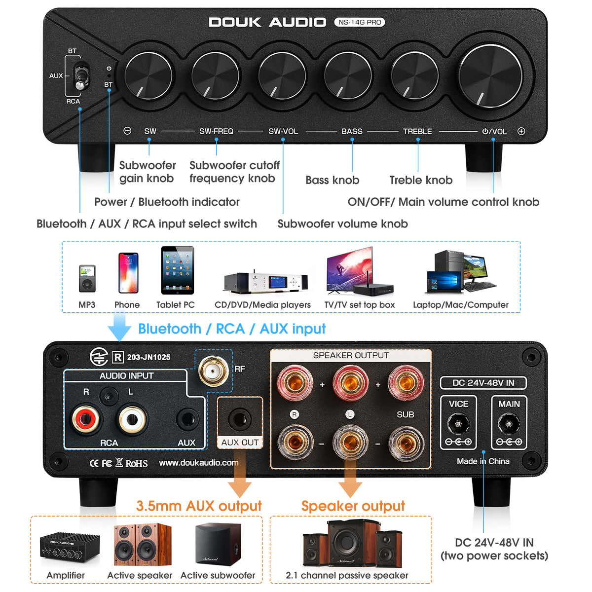 Douk Audio NS-14G PRO HiFi 2.1 Channel Bluetooth TPA3255 Digital Amplifier Subwoofer Stereo Audio Amp