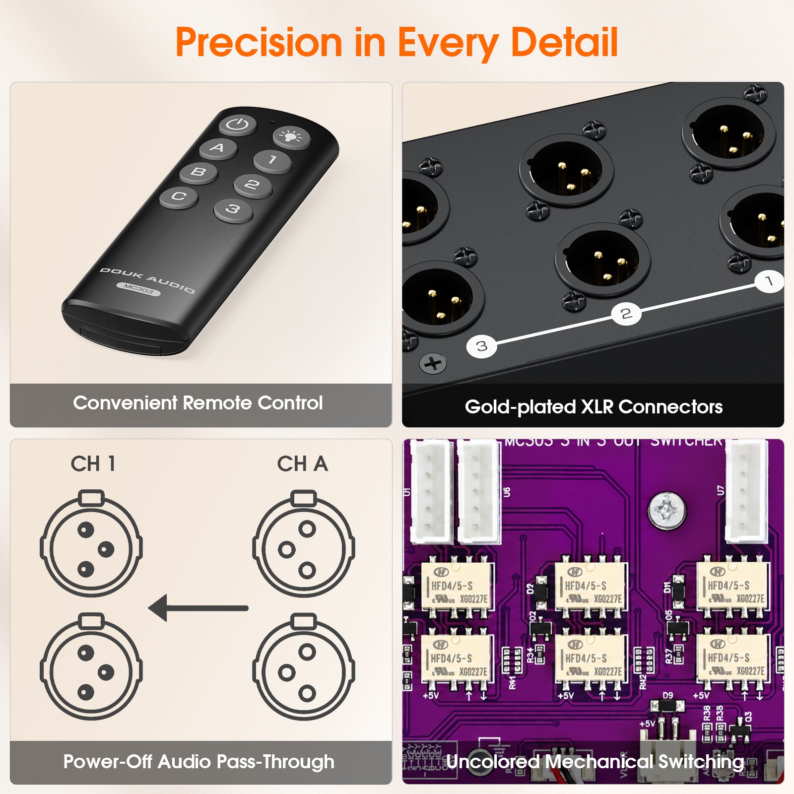 [Pre-Sale]Douk Audio MC303 3-In 3-Out XLR Audio Switcher with Actual Level VU Meter