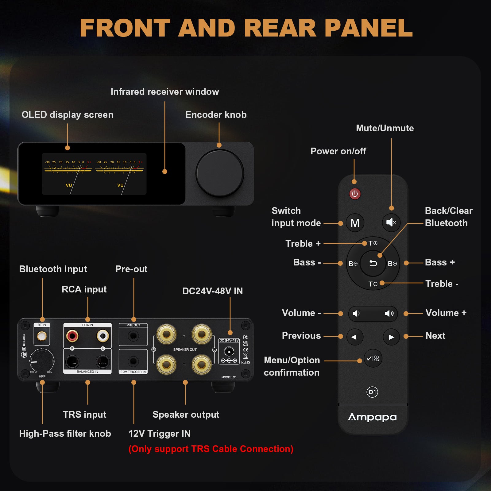 Ampapa D1 HIFI TPA3255 Amplifier with Digital VU Meter