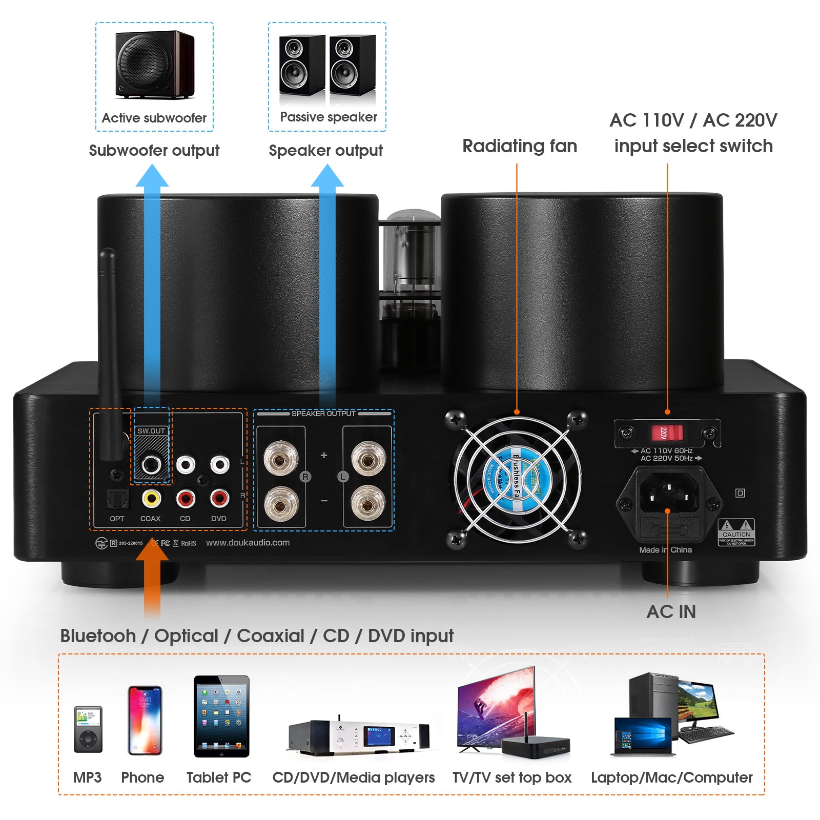 Nobsound AV-525 HiFi Bluetooth 5.0 Vacuum Tube Amplifier Coaxial / Optical Integrated Audio Amp
