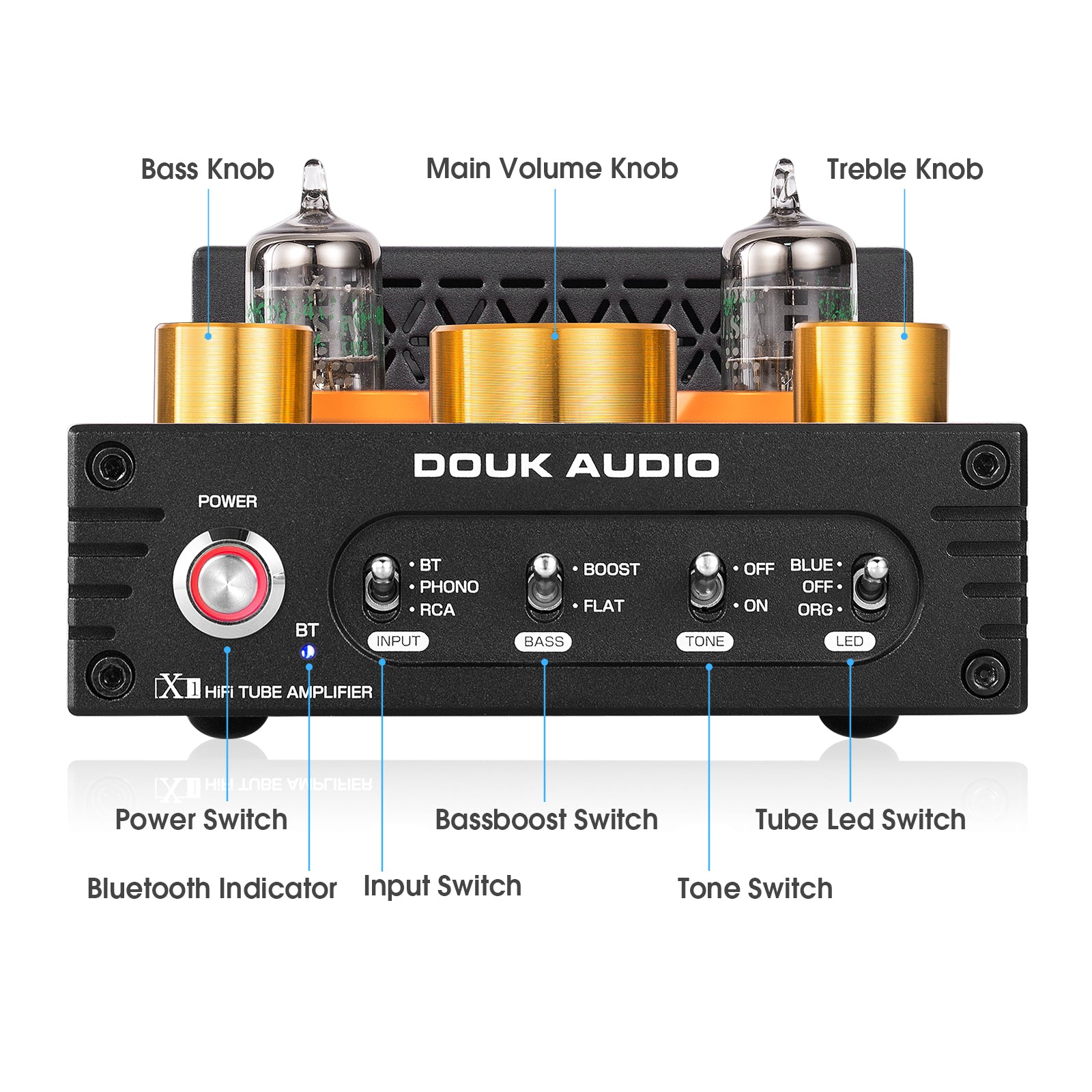 Douk Audio X1 HiFi Bluetooth 5.0 Vacuum Tube Amplifier Desktop Audio Amp for Turntables 160Wx2