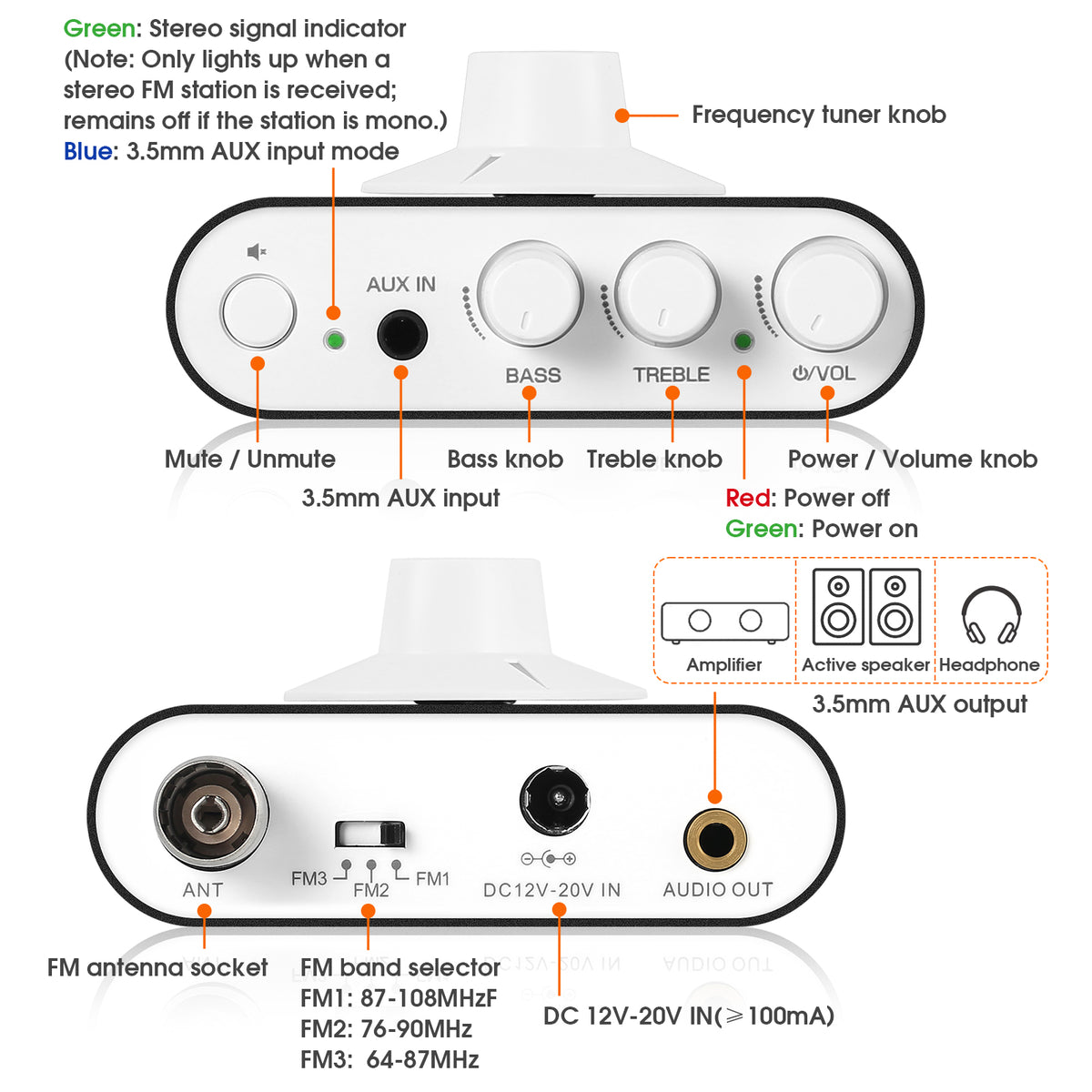 Douk Audio M08E Mini FM Radio Tuner Preamp Headphone Amplifier