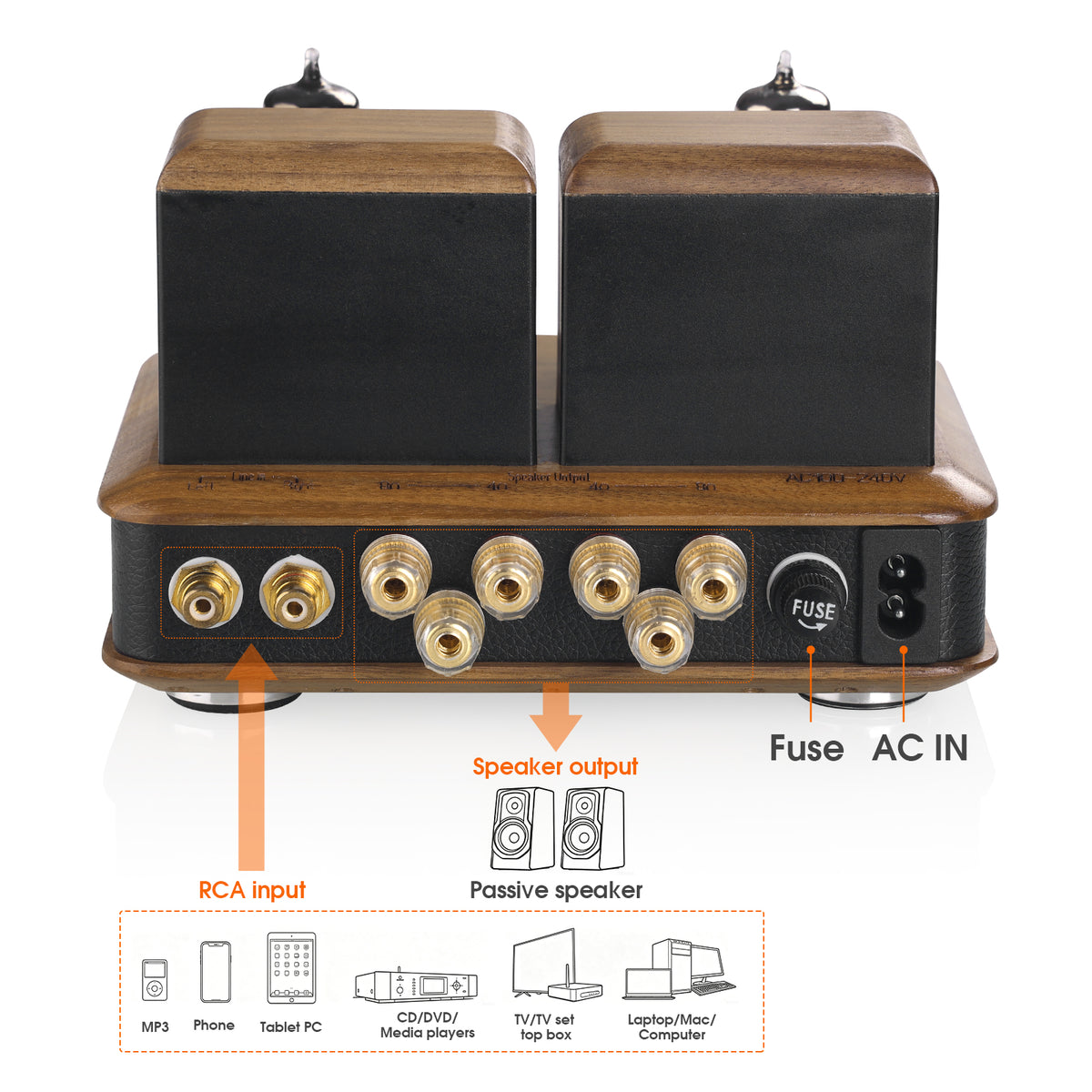 Douk Audio F3 HiFi Tube Amplifier Class A Single-Ended Stereo Audio Amp