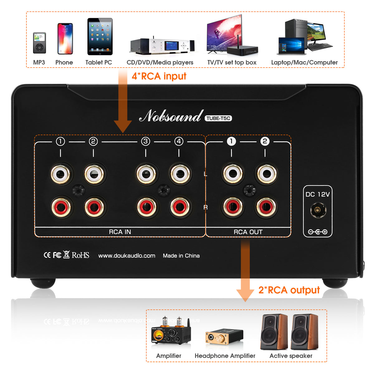Douk Audio TUBE-T5C Mini Stereo Tube Preamp 4-Way Audio Selector Splitter Headphone Amp w/ VU Meter