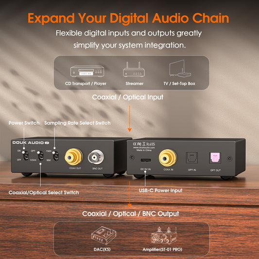 [Pre-Sale]Douk Audio U7 S/PDIF Reclocker with SRC4392 ASRC and Femto Clock 192kHz