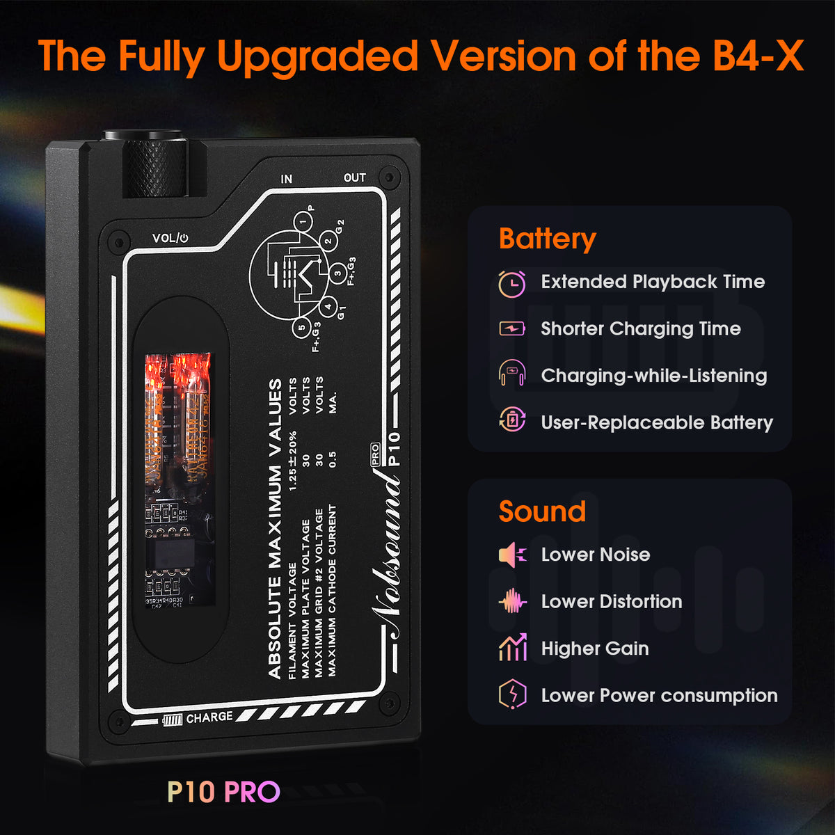 Nobsound P10 PRO HiFi Portable Tube Headphone Amplifier