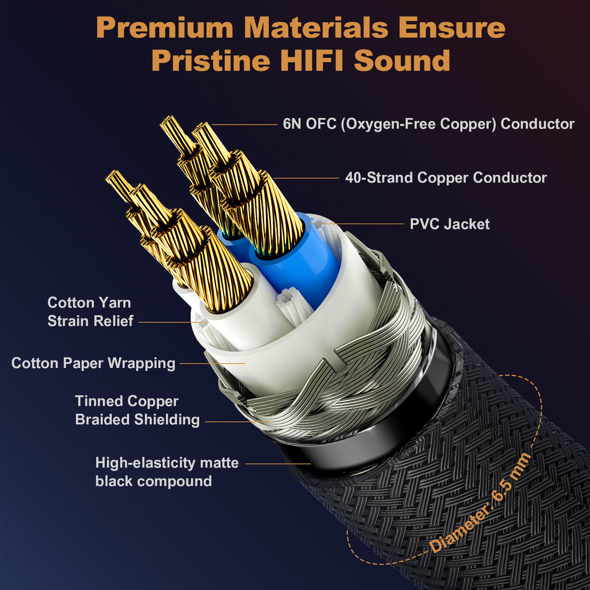 Ampapa 1/4 Inch TRS to XLR Female Balanced Cable with Oxygen-free Copper
