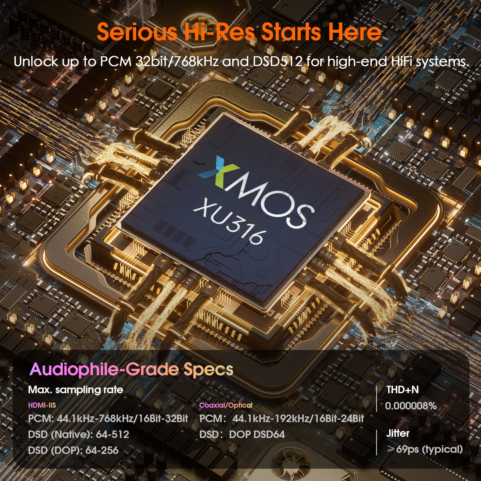 [Pre-Sale] Douk Audio U2-PRO-FC XMOS XU316 USB DDC Reclocker-Femtosecond Version