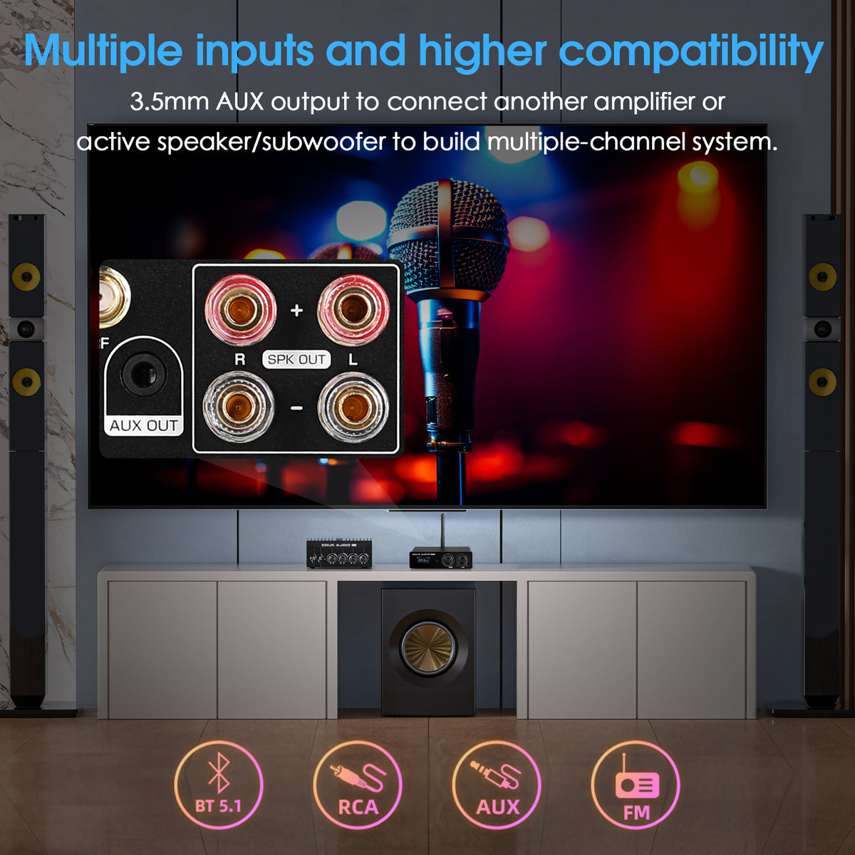 Douk Audio M1FM HiFi TPA3116 Digital Amplifier Bluetooth 5.1 Stereo Receiver Home FM Amp 50W*2
