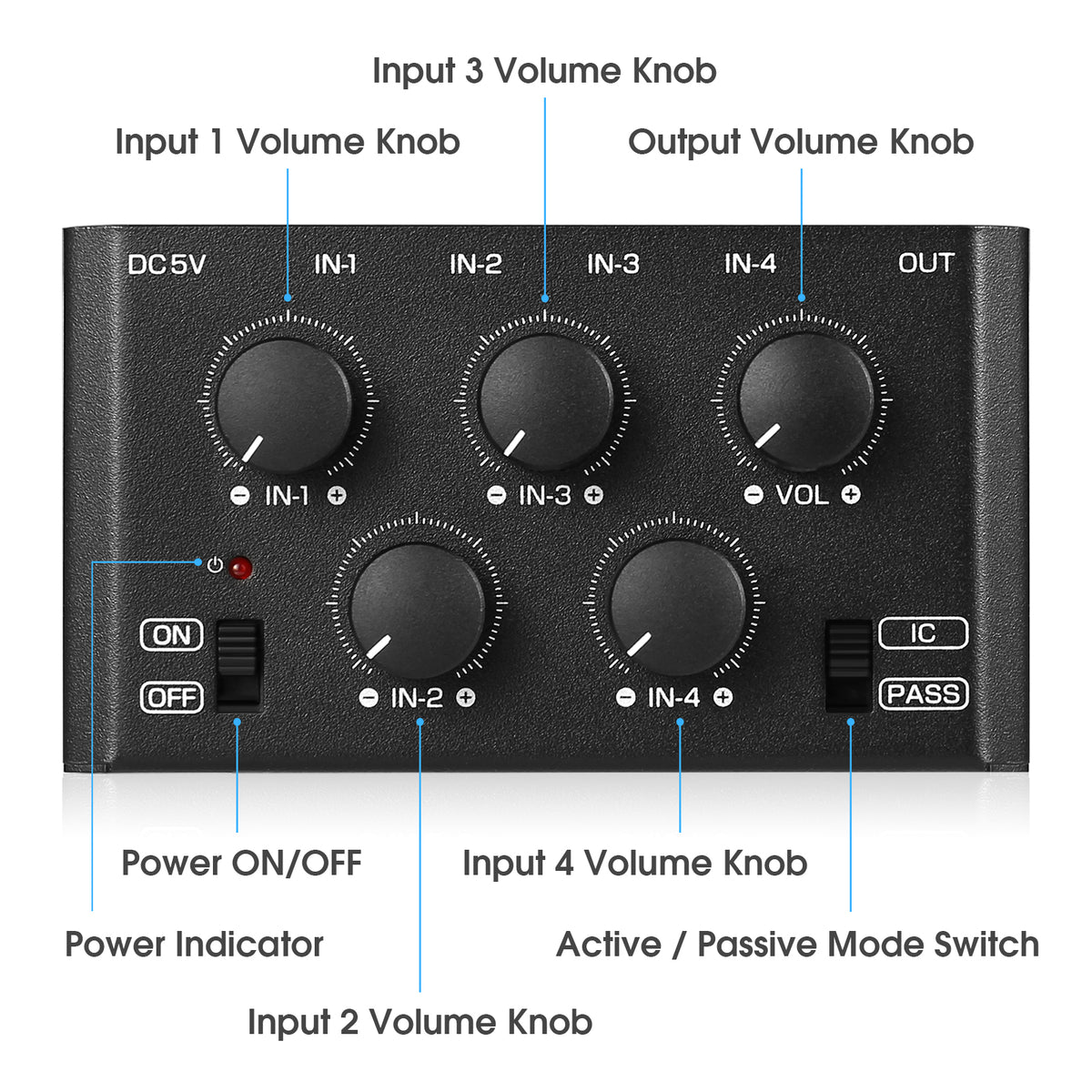 Douk Audio MC5-BX Mini Stereo 4 Channel Audio Mixer Ultra Low-Noise Home/ Studio/ Bar Line Mixer