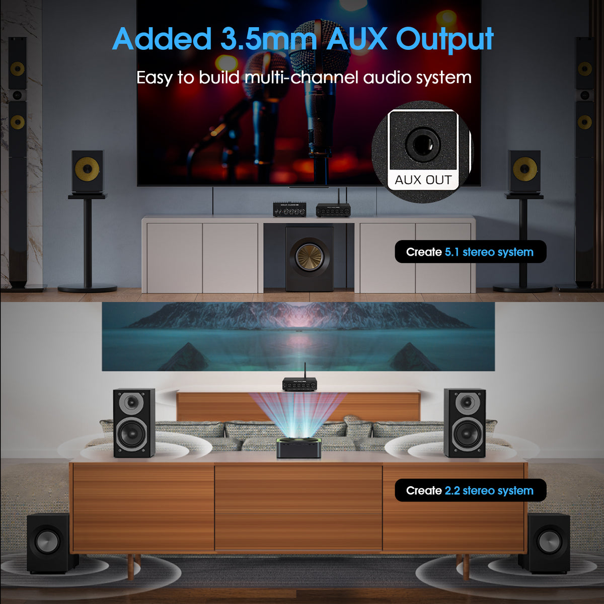 Douk Audio NS-14G PRO HiFi 2.1 Channel Bluetooth TPA3255 Digital Amplifier Subwoofer Stereo Audio Amp