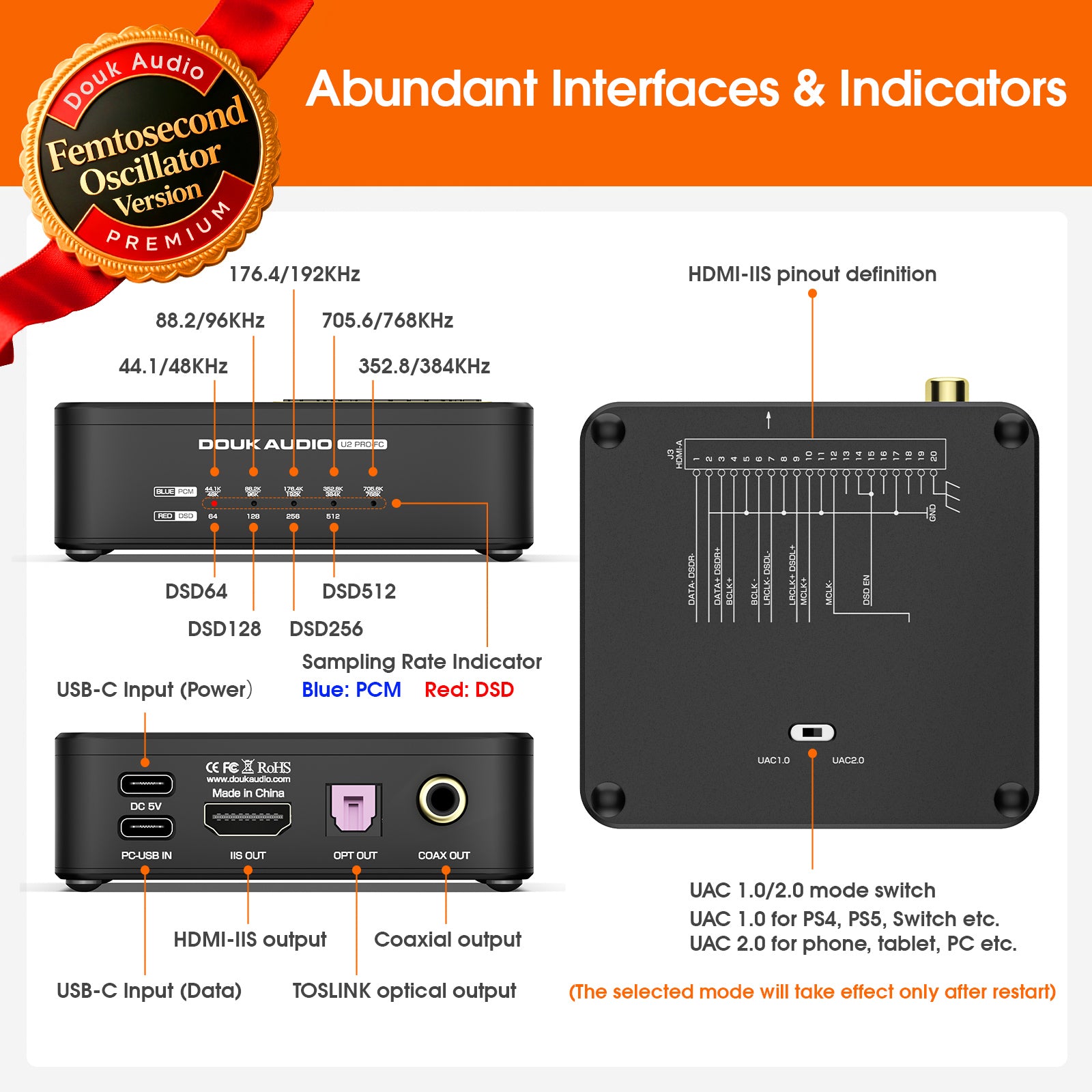 [Pre-Sale] Douk Audio U2-PRO-FC XMOS XU316 USB DDC Reclocker-Femtosecond Version