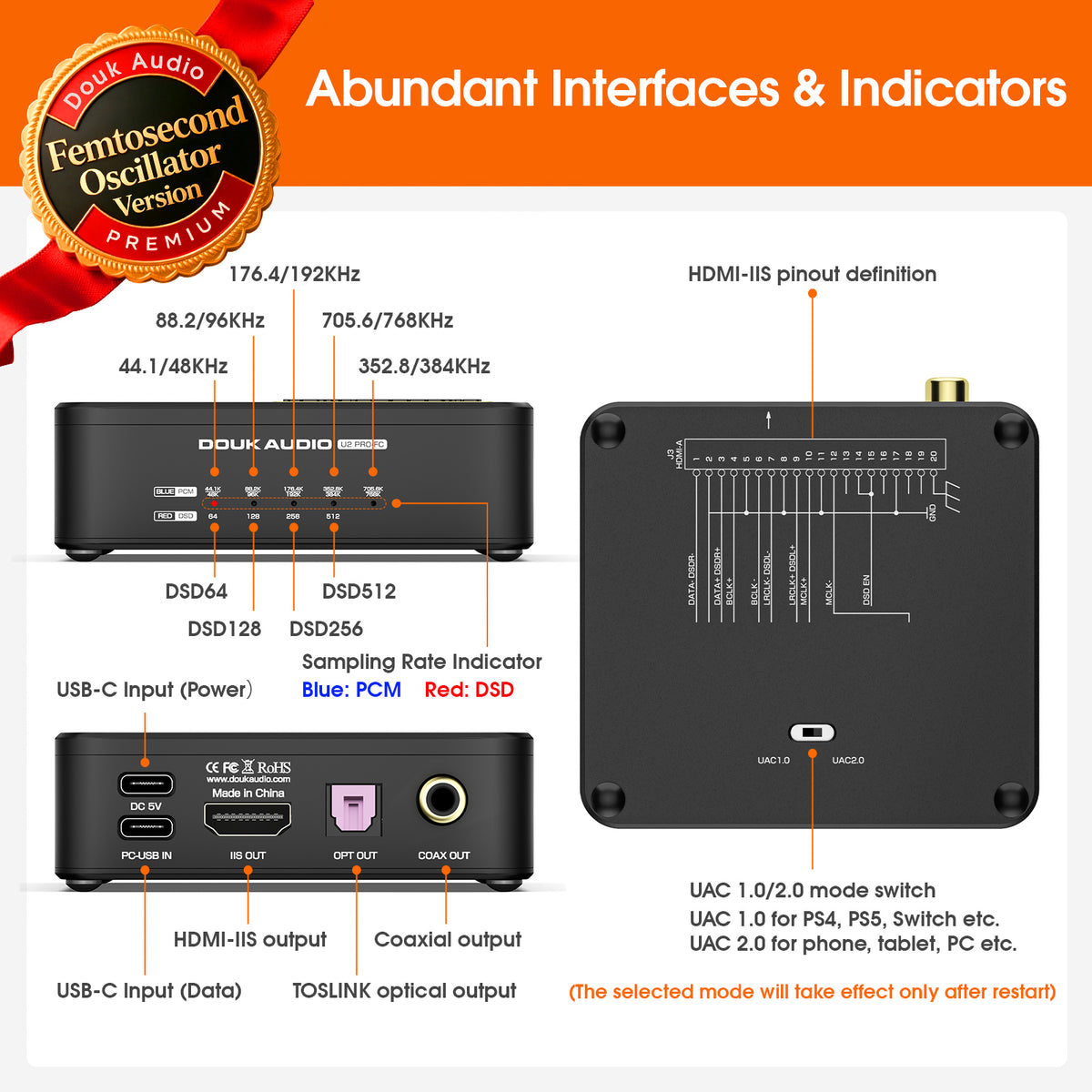[Pre-Sale] Douk Audio U2-PRO-FC XMOS XU316 USB DDC Reclocker-Femtosecond Version