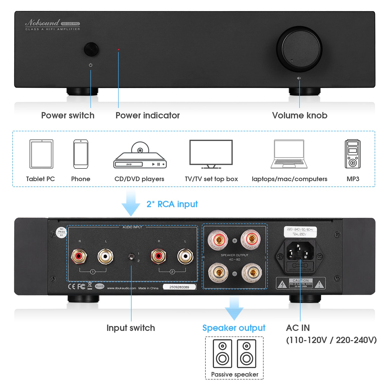 Nobsound NS-02G PRO HiFi Single-Ended Class A Stereo Amplifier