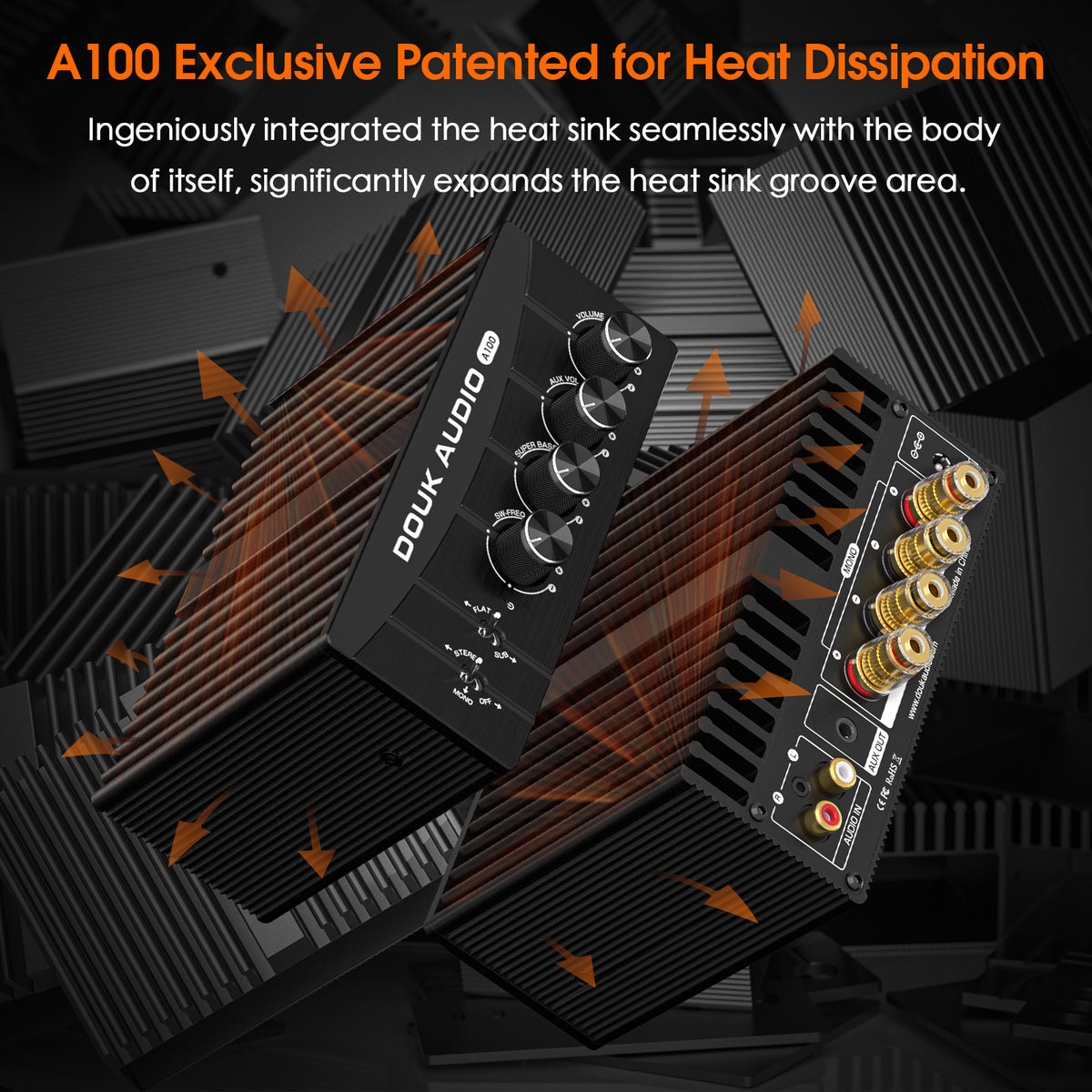 Douk Audio A100 TPA3255 Digital Power Amplifier Mono/Stereo Bass Audio Amp 300W