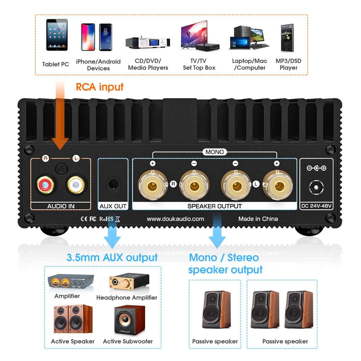 Douk Audio A100 TPA3255 Digital Power Amplifier Mono/Stereo Bass Audio Amp 300W