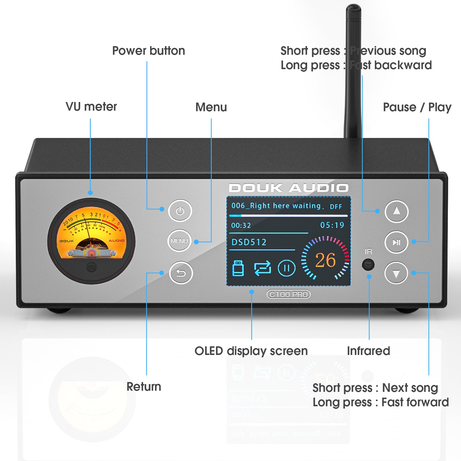 Douk Audio C100 PRO Mini Digital Audio player Hi-res Music Streamer Preamp 384K DSD