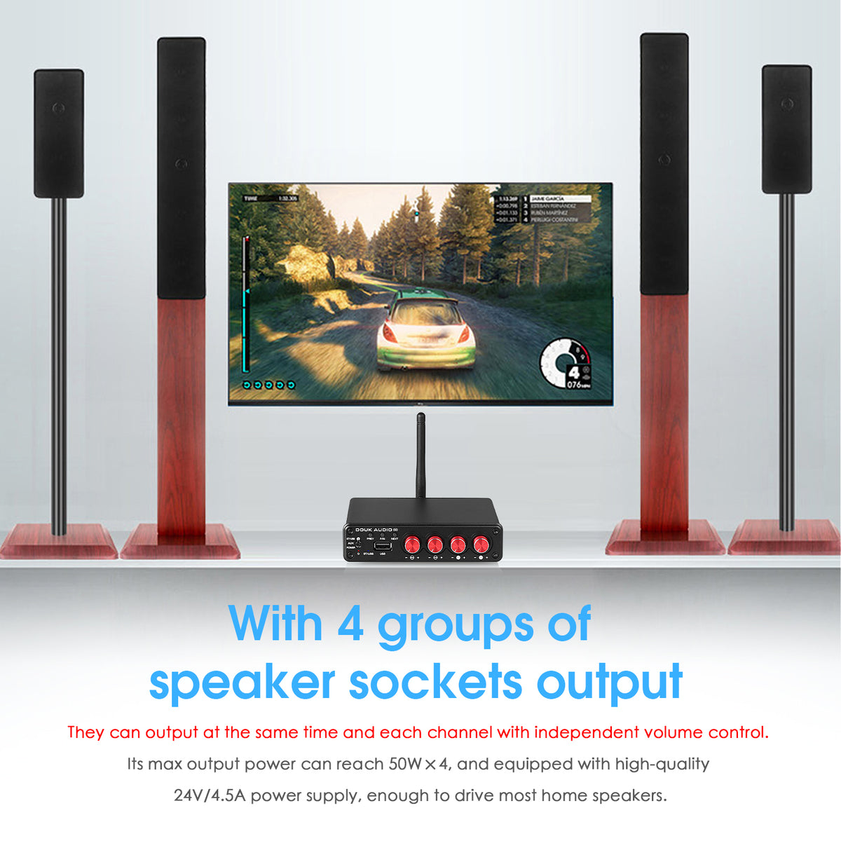 Douk Audio M4 HiFi Bluetooth 5.0 Digitalverstärker Stereo 4 Kanal Multiroom Audio Verstärker 50W×4