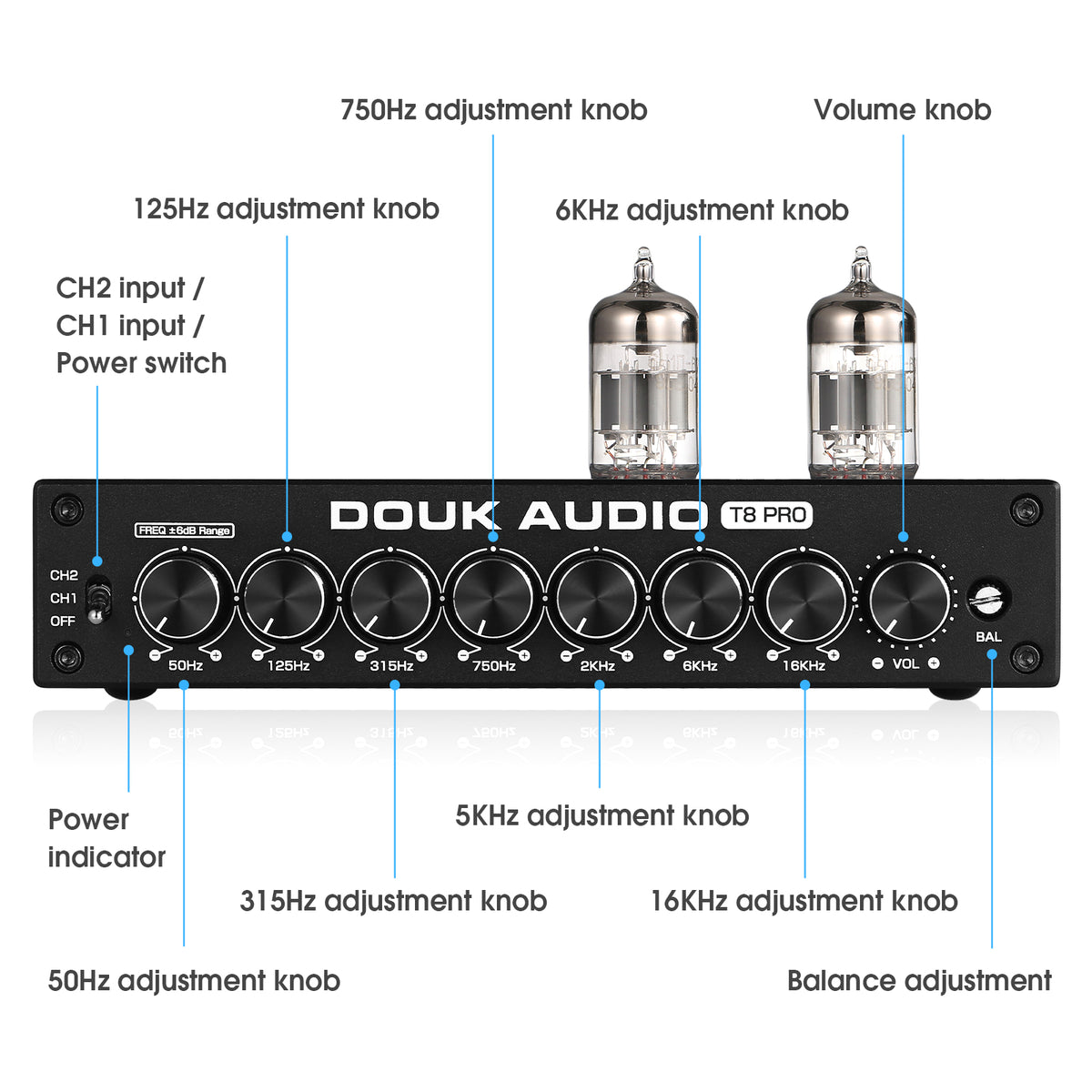 [升级版] Douk Audio T8PRO 7 段 EQ 电子管前置放大器均衡器 XLR 前置放大器，带音调控制，适用于家用扬声器