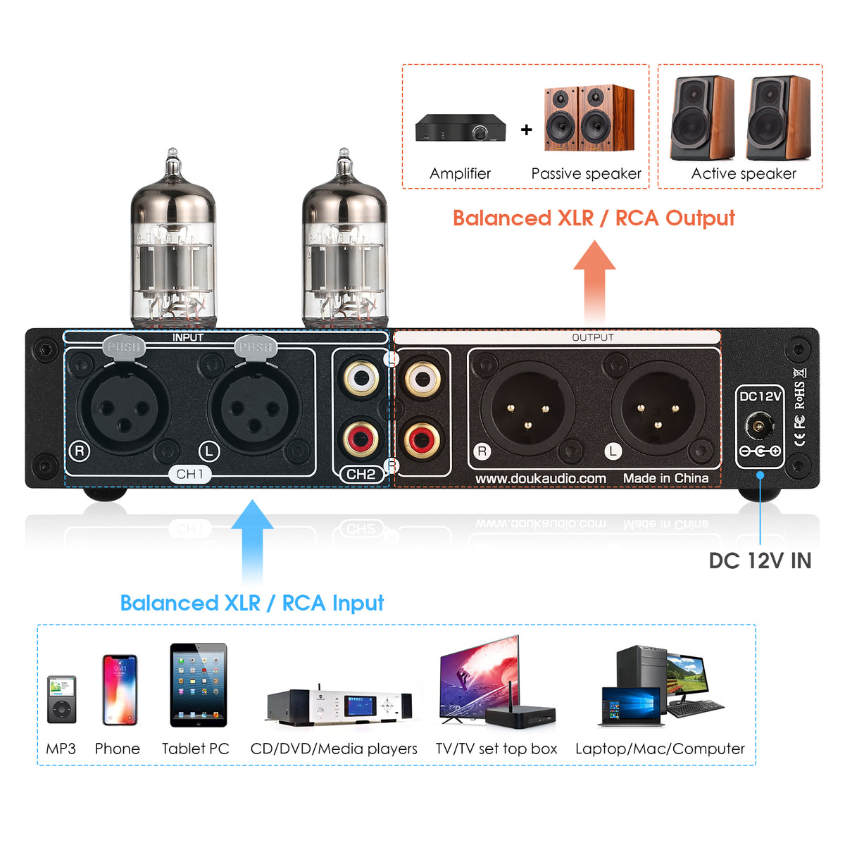 [升级版] Douk Audio T8PRO 7 段 EQ 电子管前置放大器均衡器 XLR 前置放大器，带音调控制，适用于家用扬声器