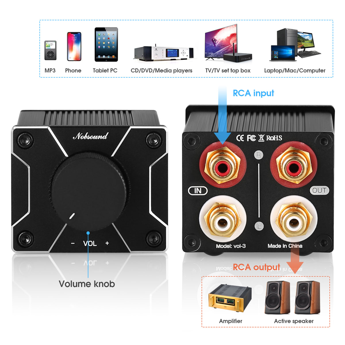 Nobsound VOL-3 Mini Passiver Vorverstärker mit Lautstärkeregler für Leistungsverstärker-Aktivlautsprecher