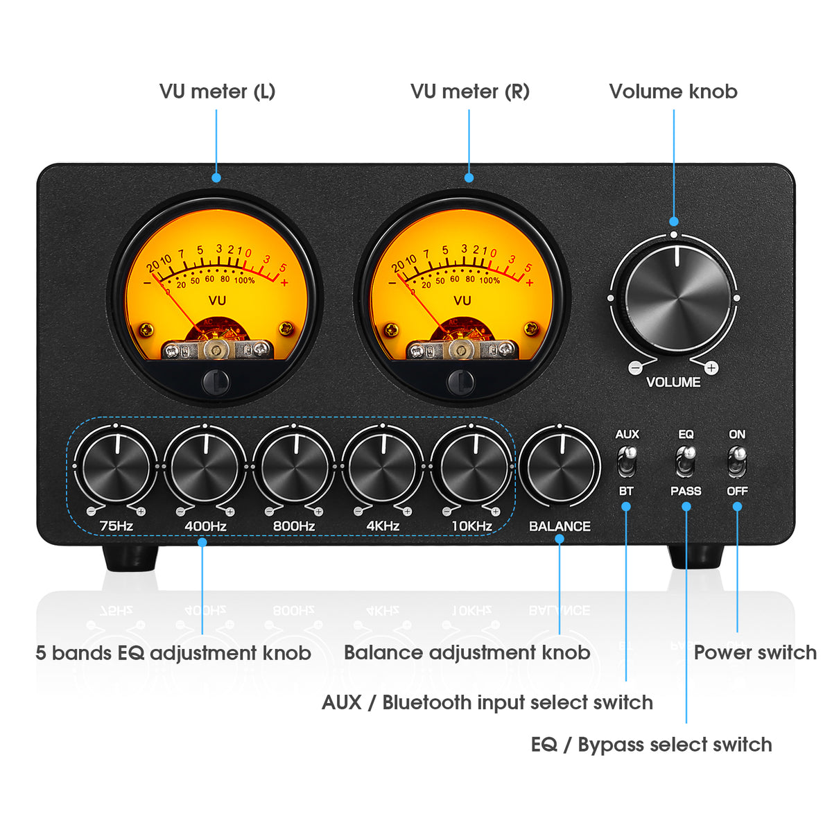 Douk Audio EQ5-TONE Mini 5-Band-EQ-Equalizer mit Bluetooth-Empfänger, Stereo-Audio-Vorverstärker mit VU-Meter