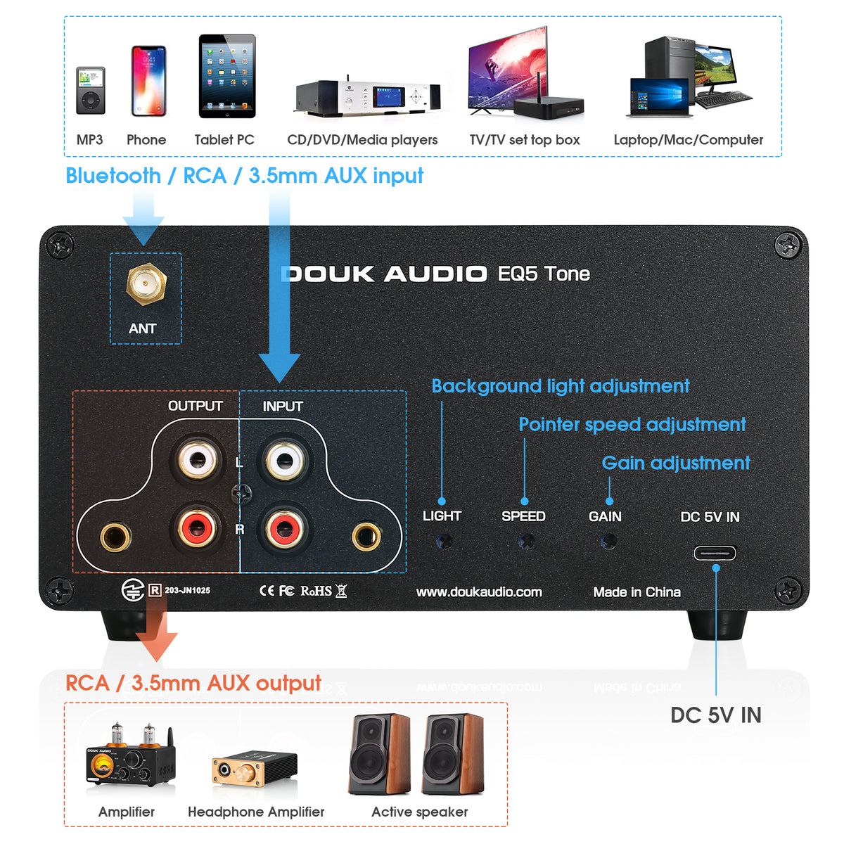 Douk Audio EQ5-TONE Mini 5-Band-EQ-Equalizer mit Bluetooth-Empfänger, Stereo-Audio-Vorverstärker mit VU-Meter