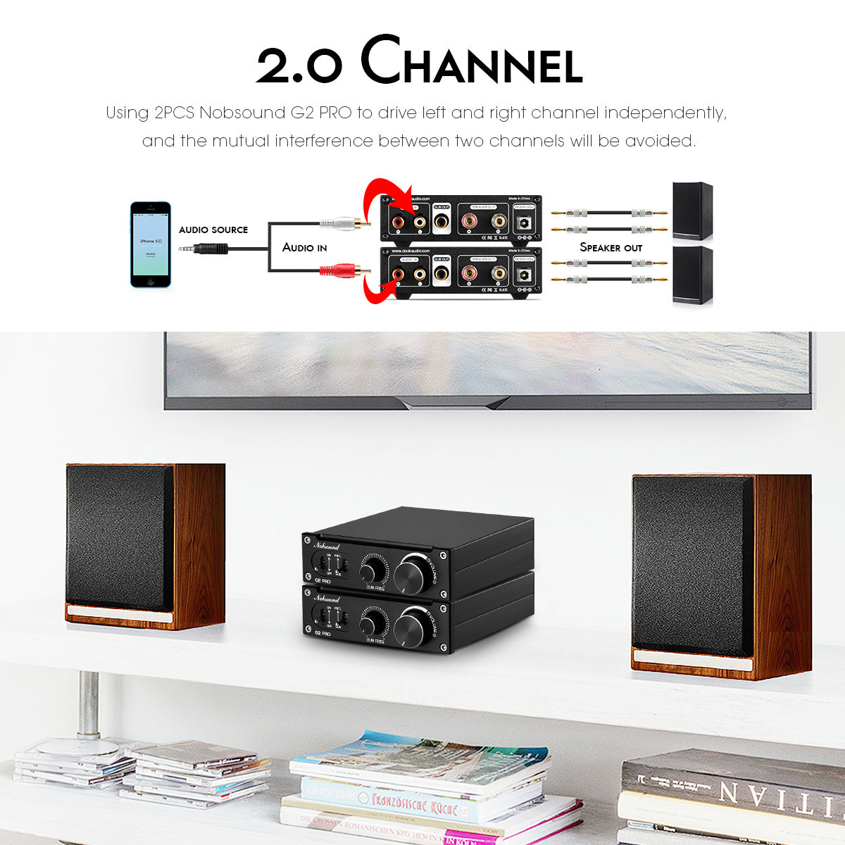 Nobsound G2 PRO Mini 300W Mono Digital Power Amplifier Subwoofer/Full-Frequency Home Audio Amp