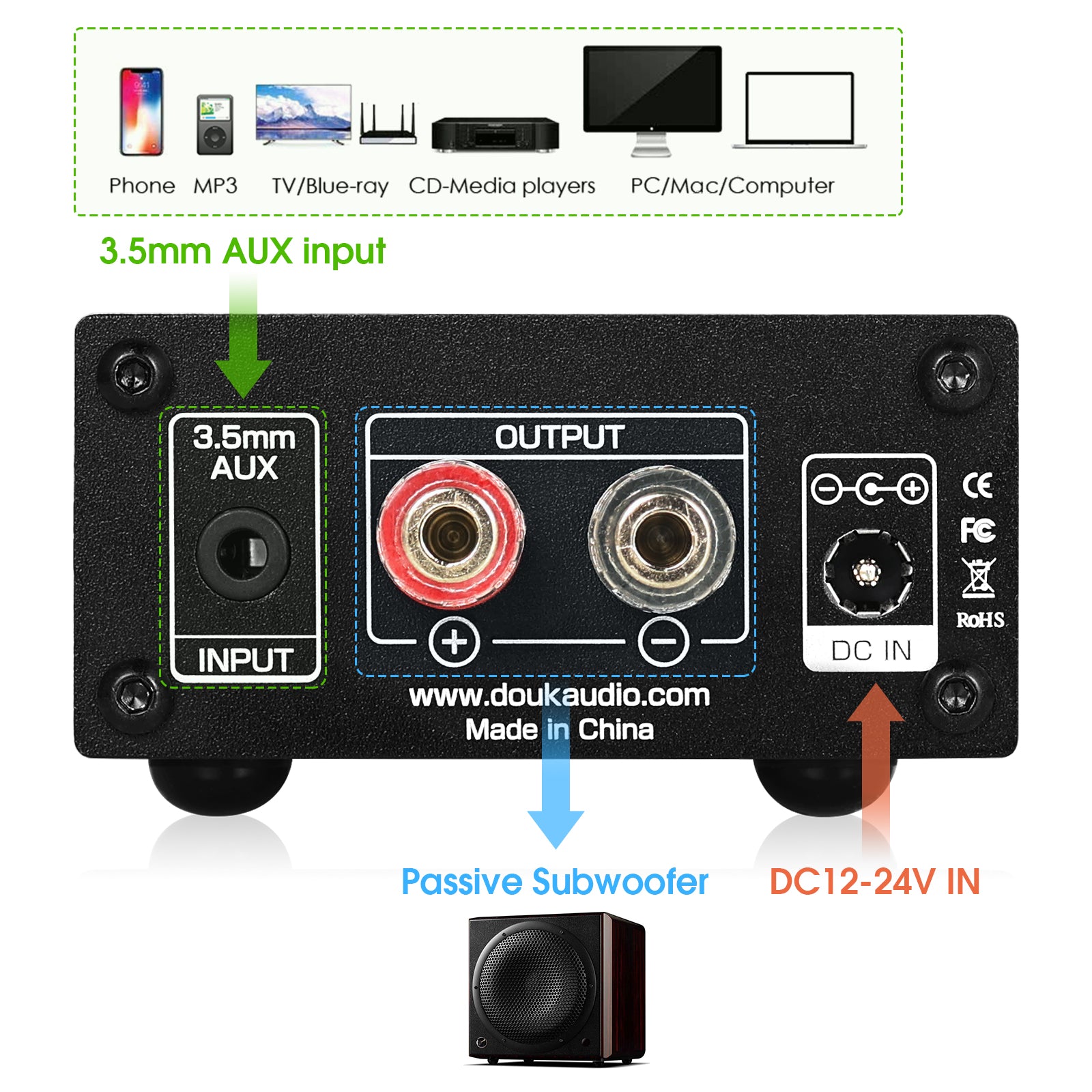 Nobsound NS-03G SUB Mini Mono Channel Digital Amplifier HiFi Home Subwoofer Power Amp 100W