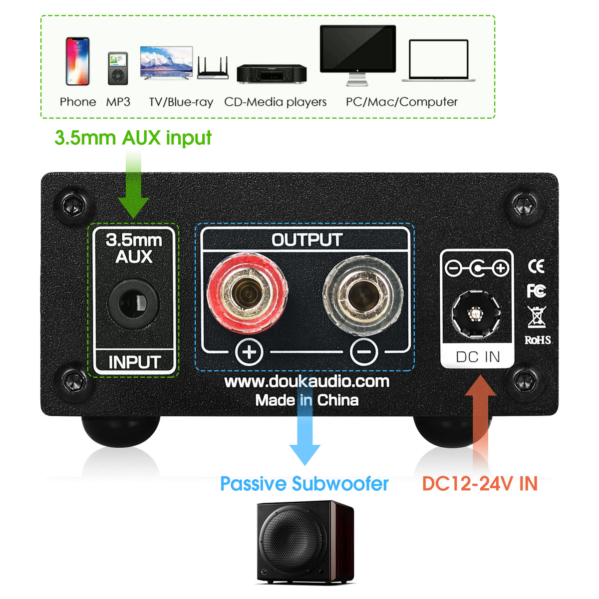 Nobsound NS-03G SUB Mini Mono Channel Digital Amplifier HiFi Home Subwoofer Power Amp 100W