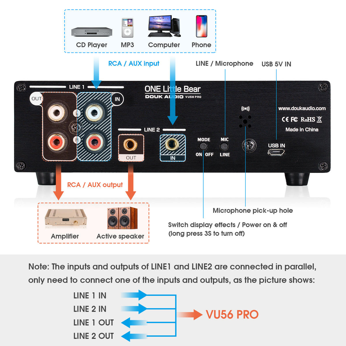 Douk Audio VU56PRO MIC+LINE Stereo RGB LED Sound Level Meter Audio Splitter Switcher Music Spectrum Visualizer