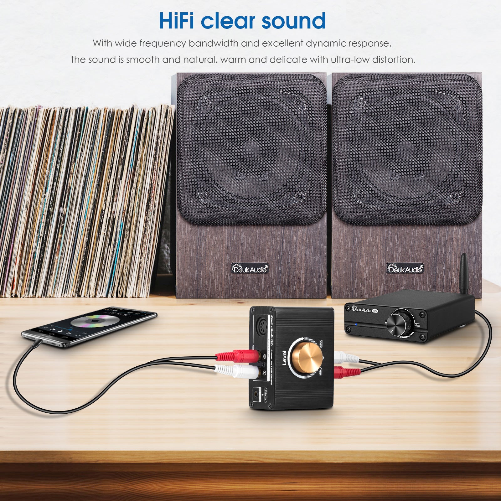 Douk Audio L1 Mini Stereo Line Level Booster Amplifier Audio Preamp 20dB Gain w/Volume Control